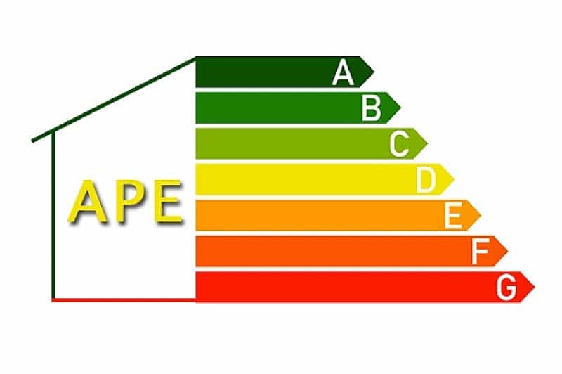 classi energetiche
